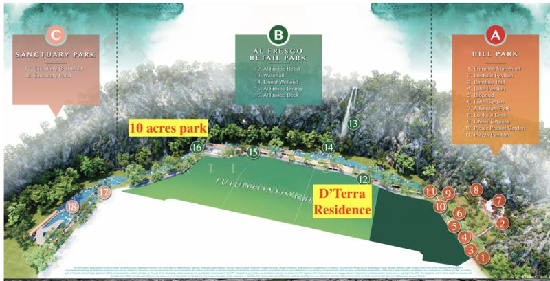 D'Tessera Residences - 5