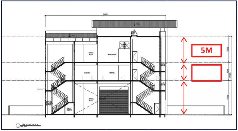 Bandar Baru Enstek - 2