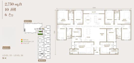Platinum Melati Residences - 5