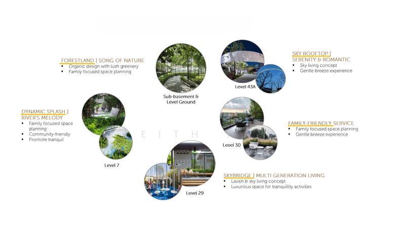 Setapak Green - 4