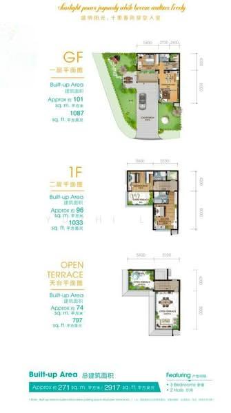 FOREST CITY - 2