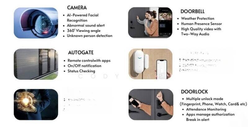 Tiara Industrial Park 7 - 4