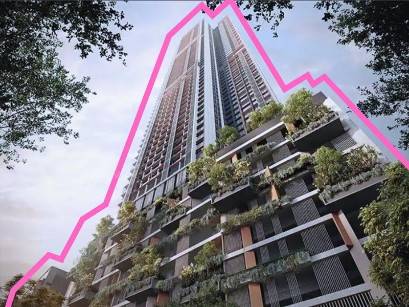 Parkside Residences @ Setia Federal Hill - 1