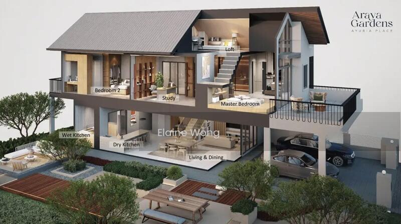 Araya Garden Phase 1 New Project - 2