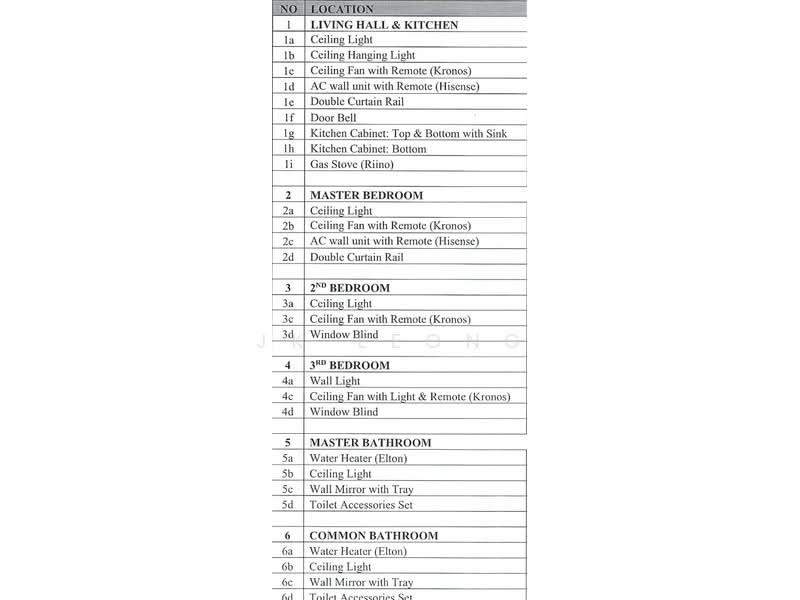 121 Residences - 5