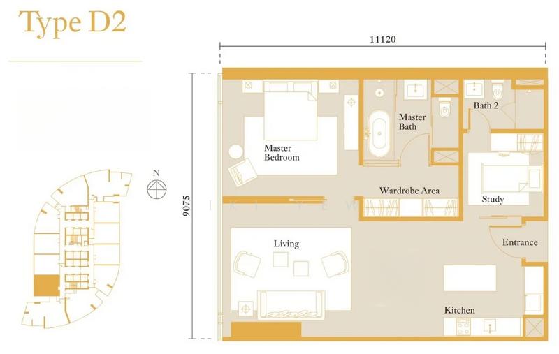Banyan Tree Signatures - 2