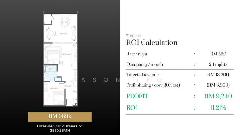 Lofthill Residence - 3