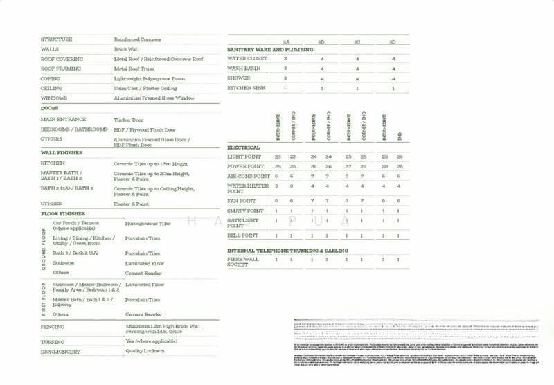 Eco Forest: Hazelton (Phase 3 & 5) - 5