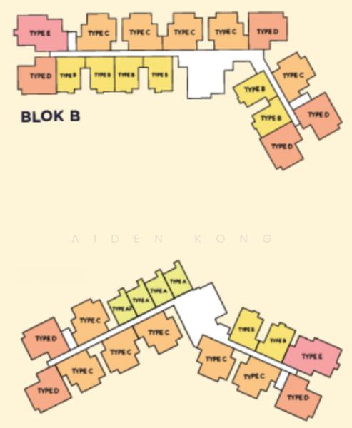 The Connaught One - 2
