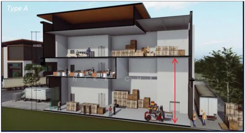 Bandar Baru Enstek - 3