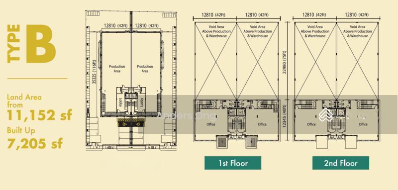 Semi D 3 Storey Factory Warehouse Light Industry Hub Alma Bukit Mertajam For Sale - 4