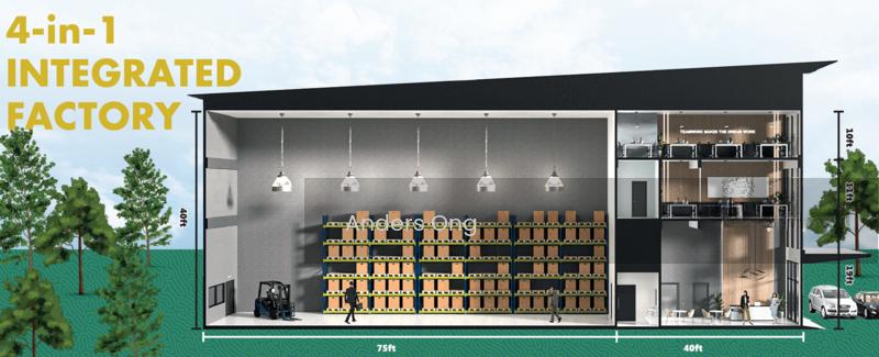 Semi D 3 Storey Factory Warehouse Light Industry Hub Alma Bukit Mertajam For Sale - 2