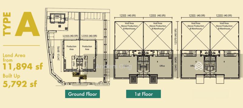 Semi D 3 Storey Factory Warehouse Light Industry Hub Alma Bukit Mertajam For Sale - 3