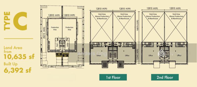 Semi D 3 Storey Factory Warehouse Light Industry Hub Alma Bukit Mertajam For Sale - 5
