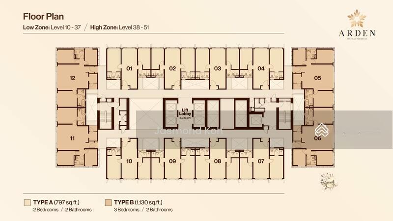 Arden @ One Bukit Senyum - 3