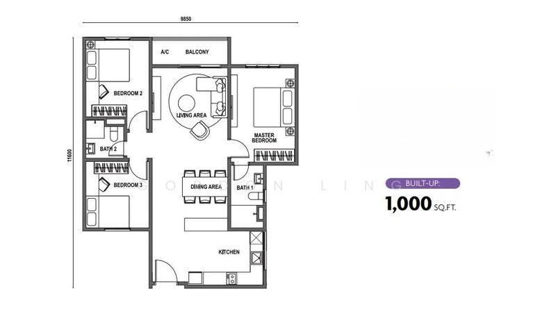 Se.Duduk D'Kajang by EcoWorld - 2
