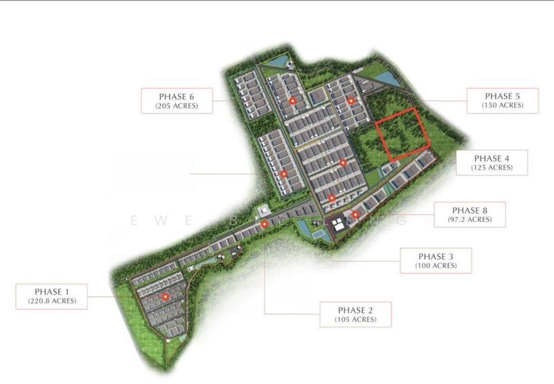 Pekan Nanas industrial land - 1