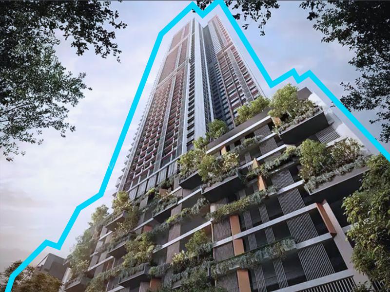 Parkside Residences @ Setia Federal Hill - 1