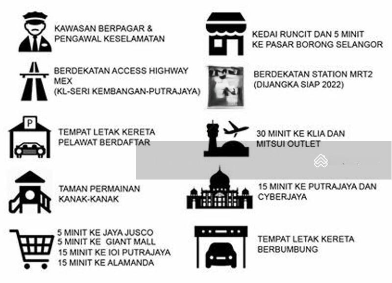 Suria Permai - 3