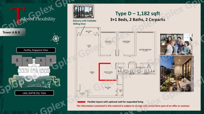 Sunway Lenang Heights - 2