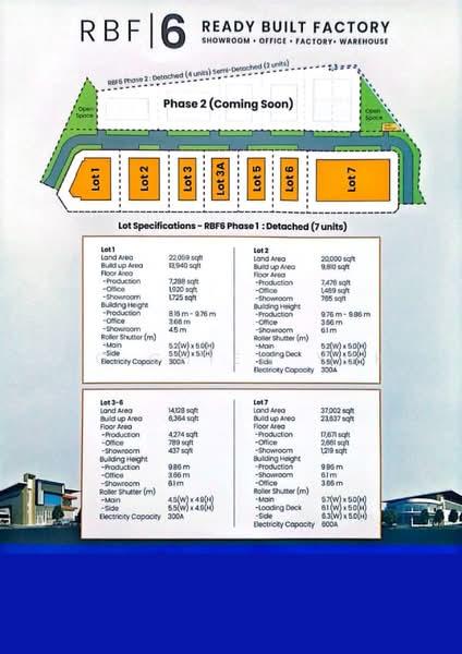 KKIP @RBF Sepanggar - 5