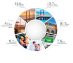 LAGUNA BAY RESIDENCES - 4