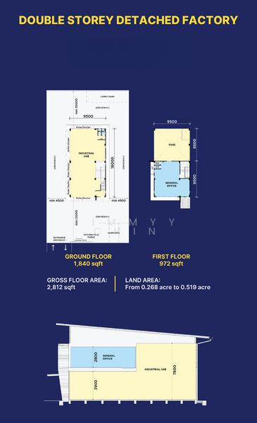 PrimeBay Industrial Park - 2