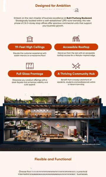 Rm2.327M 2 sty & 3 sty FREEHOLD SHoP OffiCE READY Bukit Puchong MOT 50% subsidy - 3