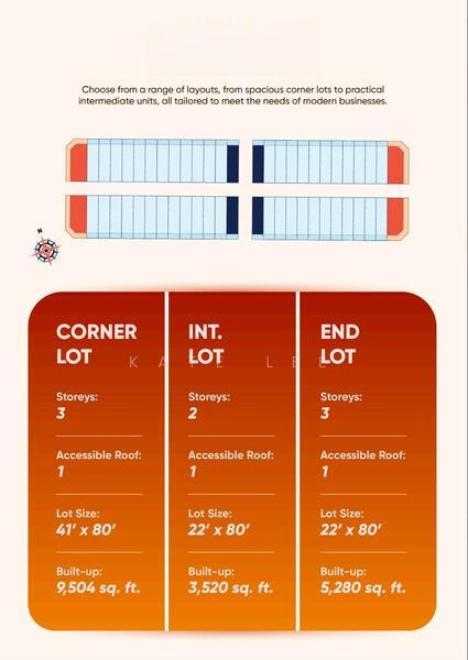 Rm2.327M 2 sty & 3 sty FREEHOLD SHoP OffiCE READY Bukit Puchong MOT 50% subsidy - 2