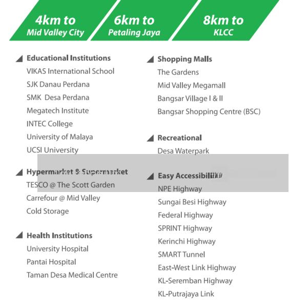 Desa Green - 4