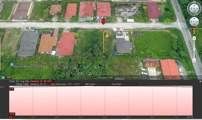 Kampung Jalan Kebun - 4