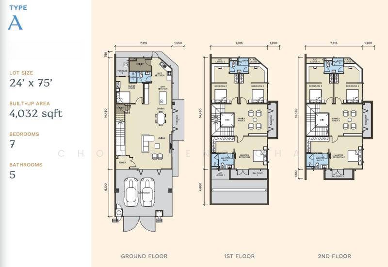 Taman Bukit Mandarina - 2