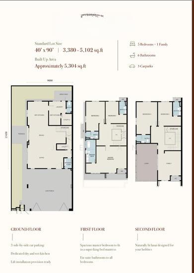 D'Templer Hilltop Residences - 4