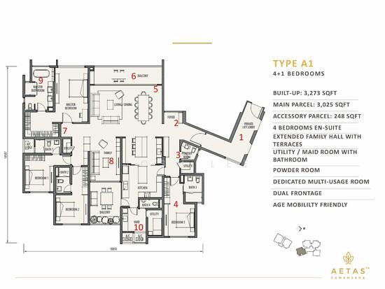 Aetas Damansara - 2