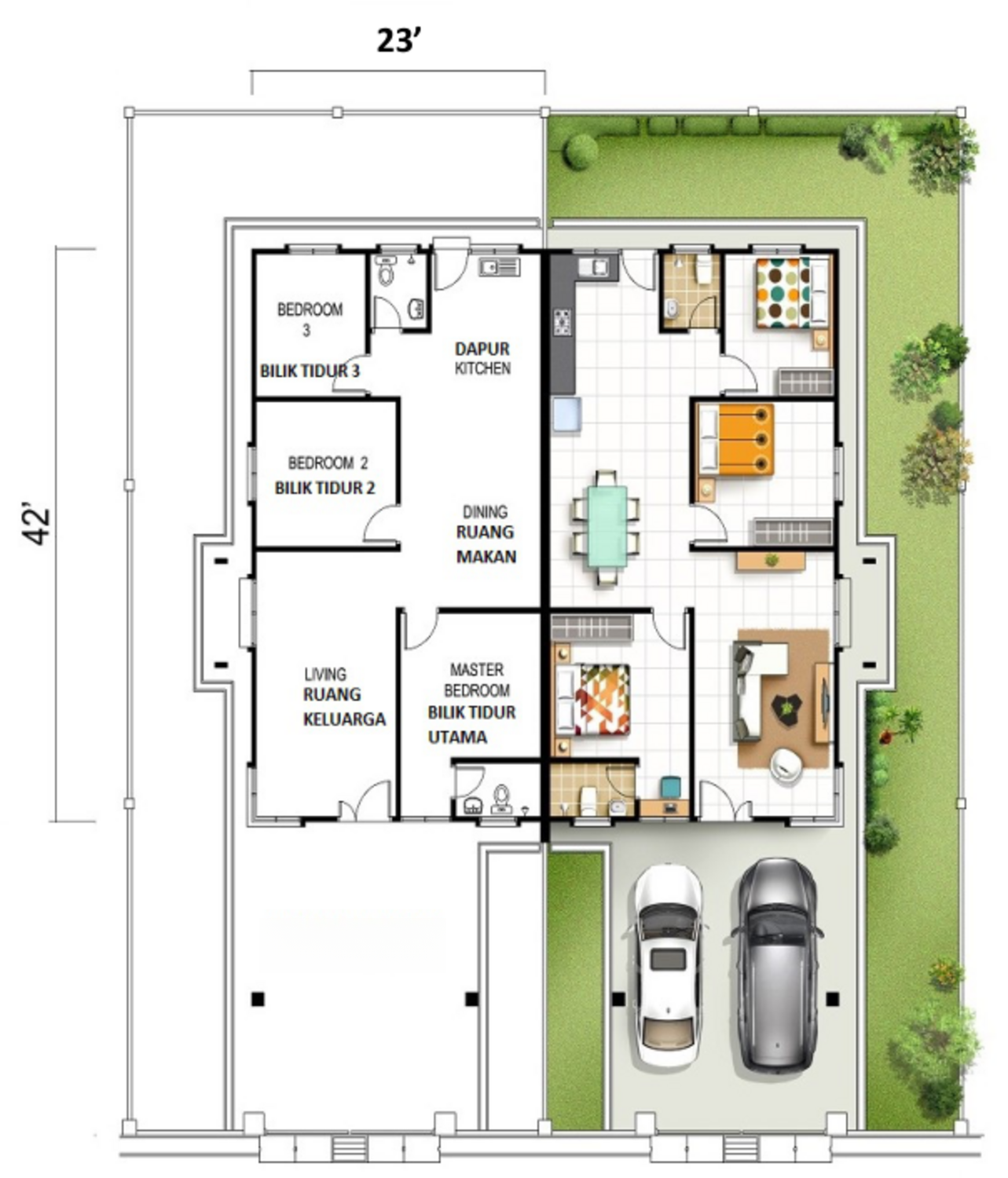 BANDAR PERMATA LUNAS - 2