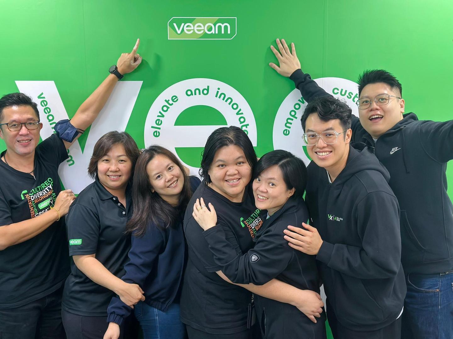 Veeam image 3