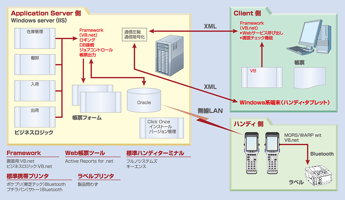 Insider Security image 1
