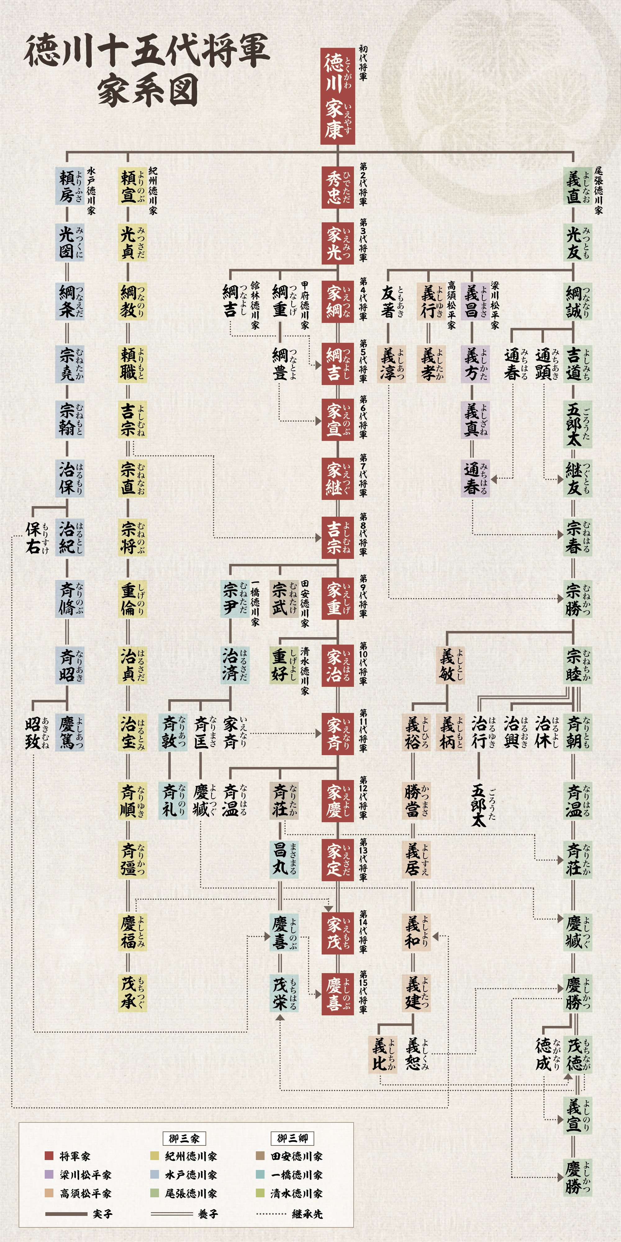 Nationgate Solution (M) Sdn Bhd image 1