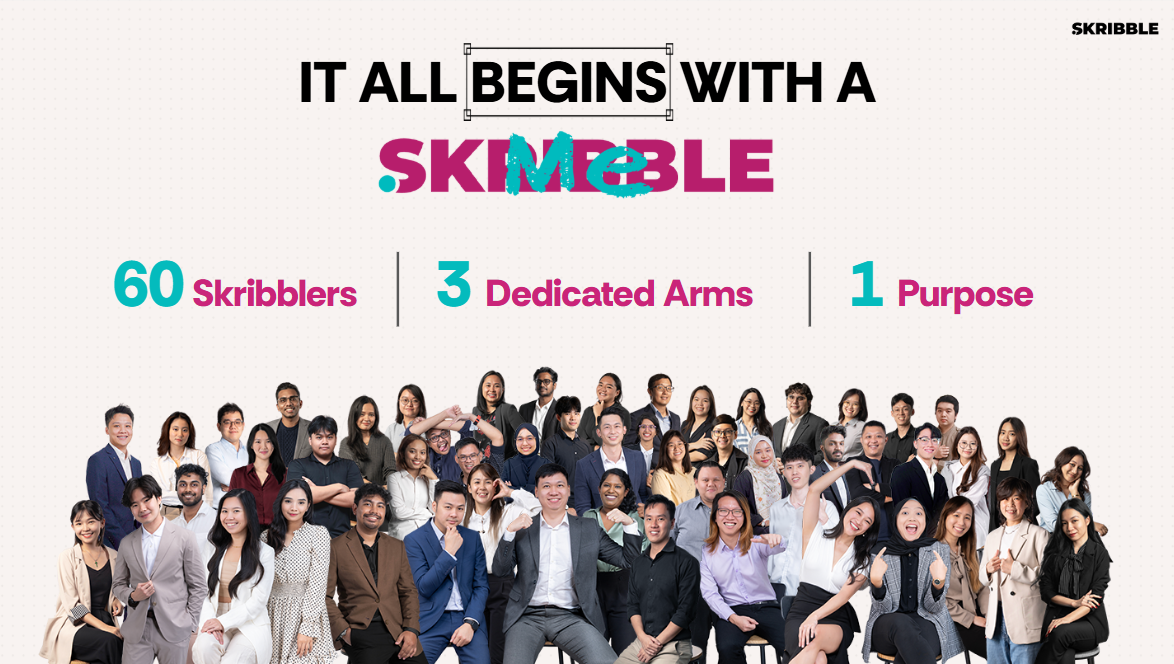 Skribble Me Malaysia Sdn Bhd image 1