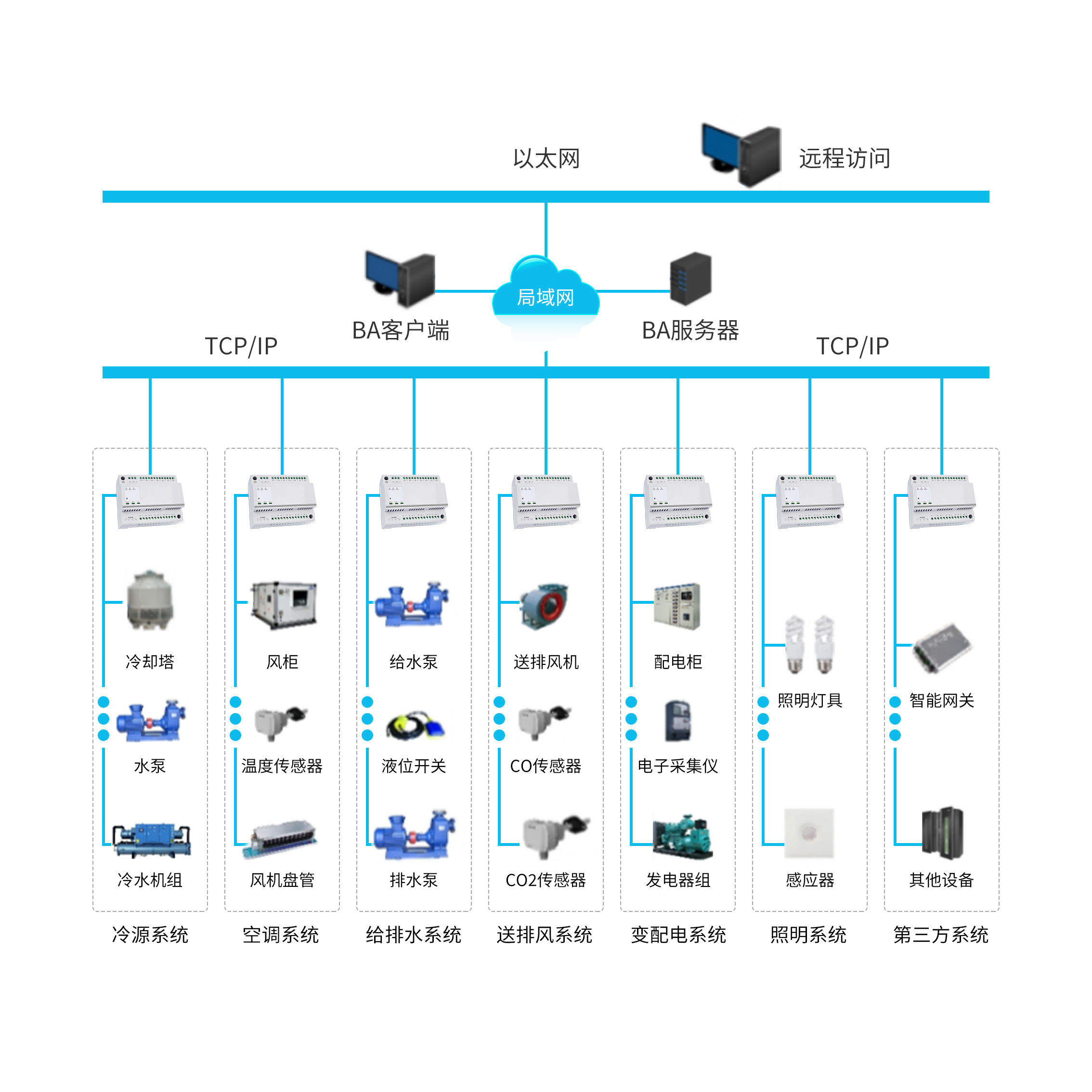 Paramount Global Logistics - Image 1