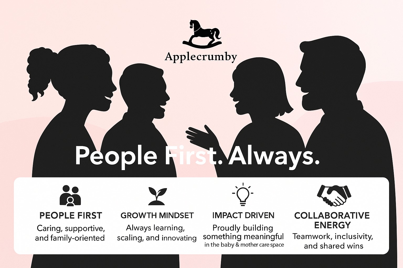 Applecrumby® - Image 1