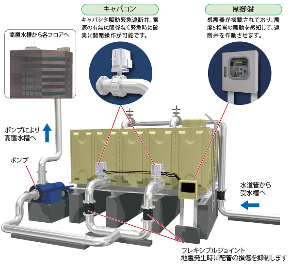 Inmagine Group image 2