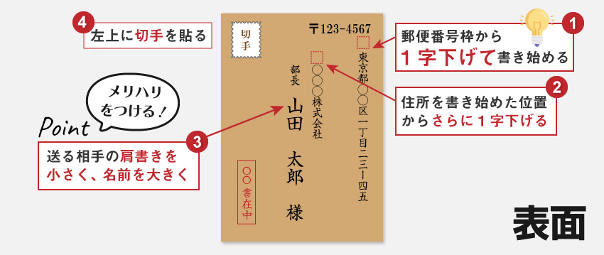 Zikomo Bundle - Image 1