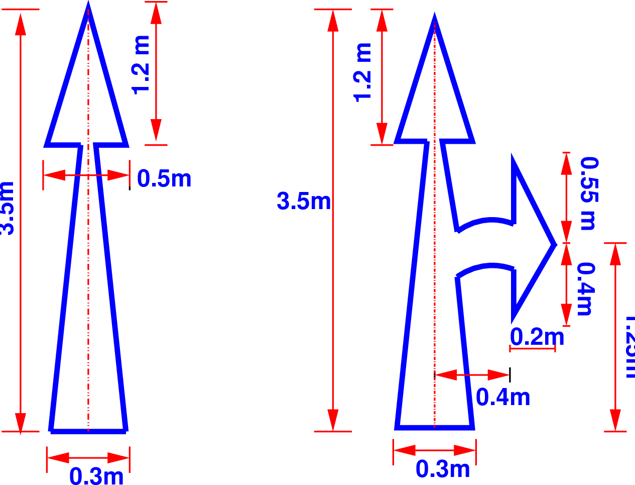 Giant Malaysia - Image 1
