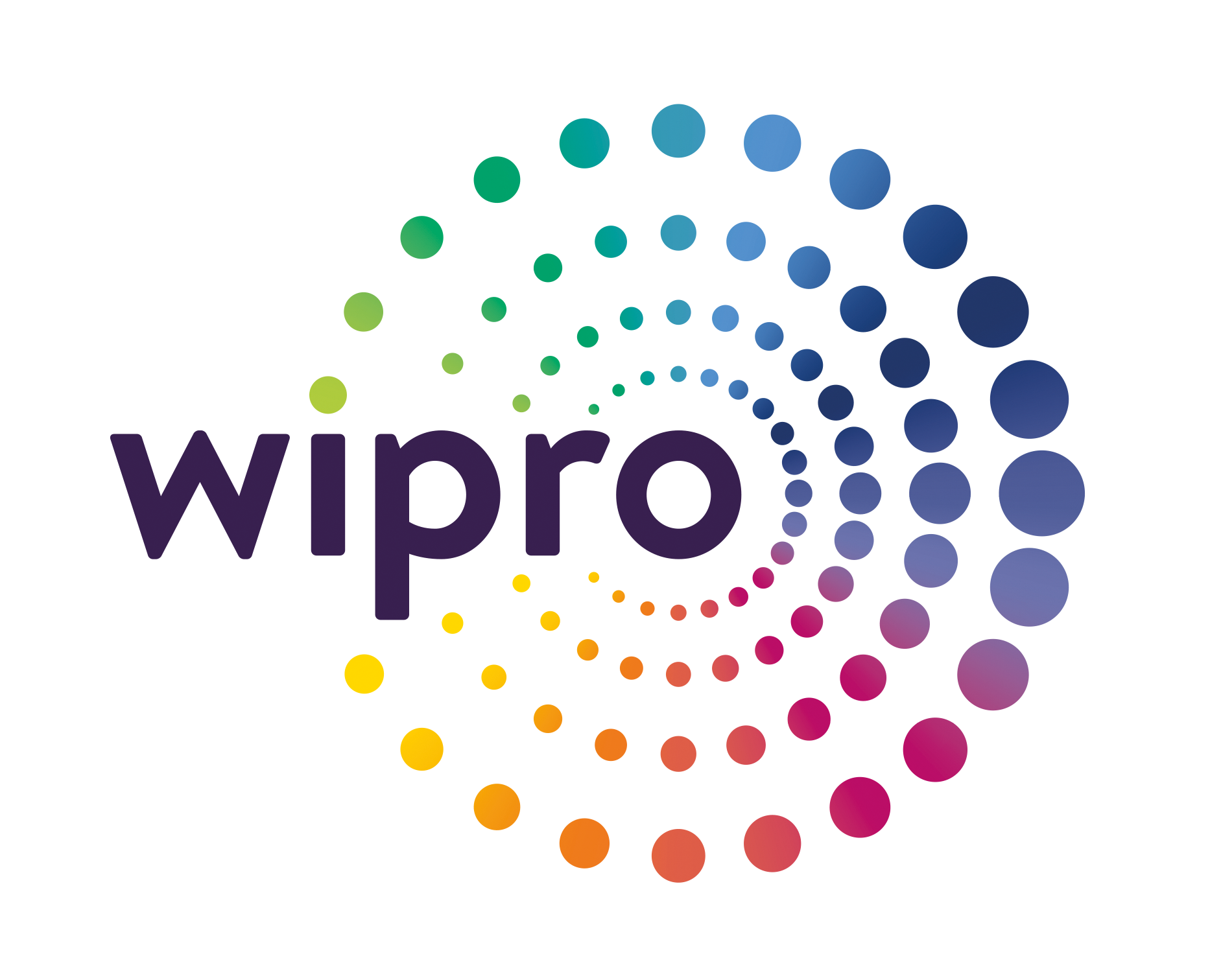 Wipro Unza Malaysia