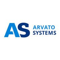 Arvato Systems Malaysia